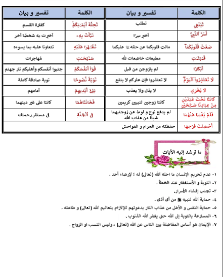 مذكرة دين اولى اعدادي1